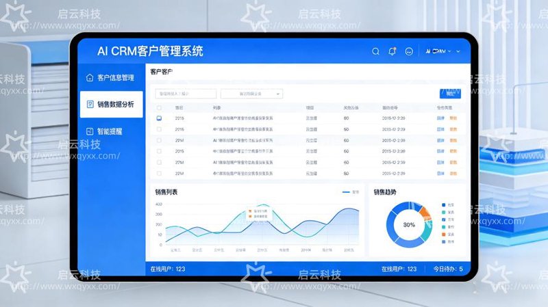 OA办公系统让企业运营如虎添翼